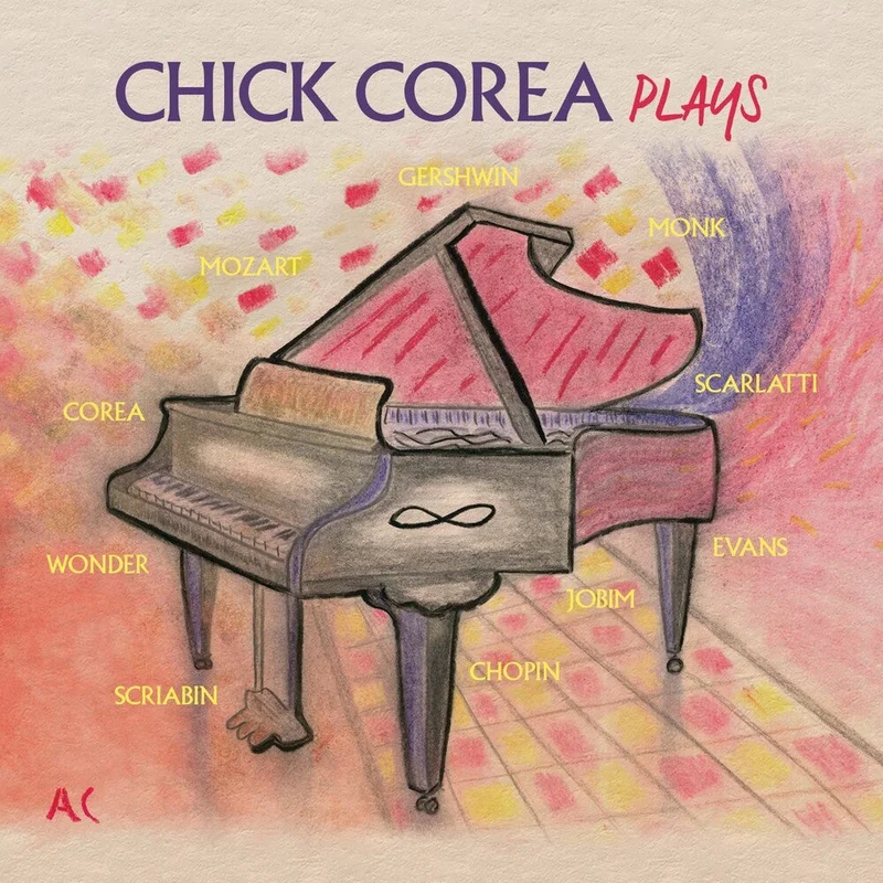 Chick Corea - Plays [CD]