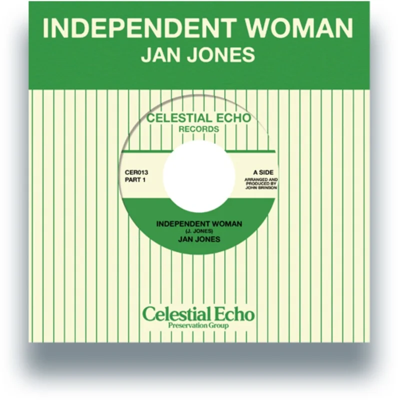 Pre-Order: Jan Jones - Independent Woman (Parts 1 & 2) [7" Vinyl]